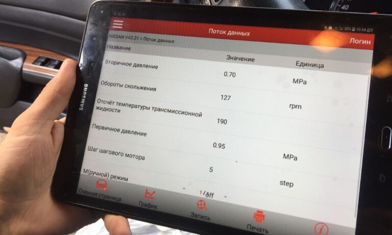 Сброс адаптации Nissan: верните плавность и отзывчивость трансмиссии без лишних усилий